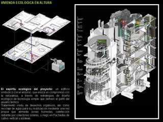 Eco-habitar colectivo en altura