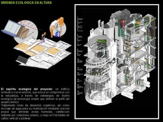 Eco-habitar colectivo en altura
