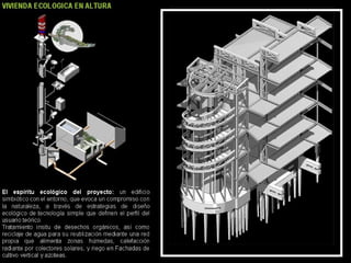 Eco-habitar colectivo en altura