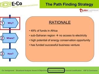 The Path Finding Strategy Why? 1 Where? 2 How? 3 49% of funds in Africa sub-Saharan region    no access to electricity high potential of energy conservation opportunity has funded successful business venture RATIONALE 