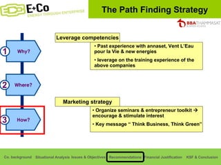 Why? 1 Where? 2 How? 3 Leverage competencies Marketing strategy Past experience with annaset, Vent L’Eau pour la Vie & new energies leverage on the training experience of the above companies  Organize seminars & entrepreneur toolkit    encourage & stimulate interest Key message “ Think Business, Think Green” The Path Finding Strategy 