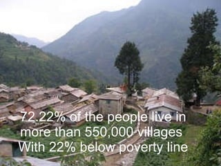 72.22% of the people live in more than 550,000 villages  With 22% below poverty line 