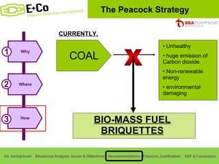 Why Where 1 2 How 3 COAL CURRENTLY, Unhealthy huge emission of Carbon dioxide Non-renewable energy environmental damaging x BIO-MASS FUEL BRIQUETTES The Peacock Strategy 