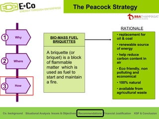 Why Where 1 2 How 3 BIO-MASS FUEL BRIQUETTES RATIONALE A briquette (or briquet) is a block of flammable matter  which is used as fuel to start and maintain a fire.  replacement for oil & coal renewable source of energy help reduce carbon content in air Eco friendly, non polluting and economical  100% natural available from agricultural waste The Peacock Strategy 