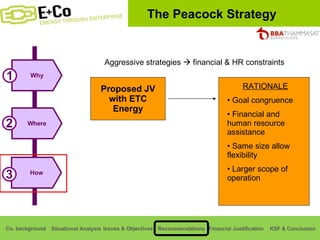 Why Where 1 2 How 3 Aggressive strategies    financial & HR constraints Proposed JV with ETC Energy RATIONALE Goal congruence Financial and human resource assistance Same size allow flexibility Larger scope of operation The Peacock Strategy 