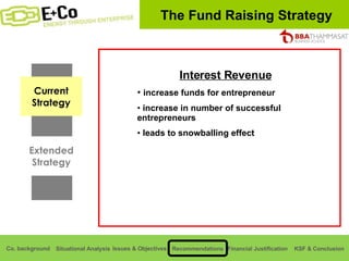 Current Strategy Extended Strategy Interest Revenue increase funds for entrepreneur increase in number of successful entrepreneurs leads to snowballing effect The Fund Raising Strategy 