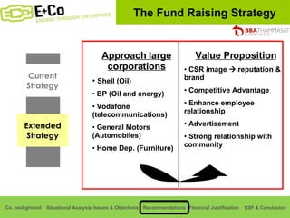 Current Strategy Extended Strategy Approach large corporations Shell (Oil) BP (Oil and energy) Vodafone (telecommunications) General Motors (Automobiles) Home Dep. (Furniture) Value Proposition CSR image    reputation & brand Competitive Advantage Enhance employee relationship Advertisement Strong relationship with community The Fund Raising Strategy 