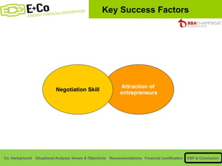 Key Success Factors Attraction of  entrepreneurs Negotiation Skill 