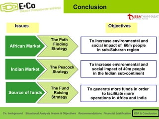 Conclusion Issues African Market Indian Market Source of funds Objectives To increase environmental and social impact of  60m people  in sub-Saharan region  To increase environmental and social impact of 40m people  in the Indian sub-continent To generate more funds in order  to facilitate more  operations in Africa and India The Path  Finding  Strategy The Peacock  Strategy The Fund  Raising  Strategy 