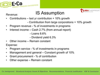 IS Assumption Revenue: Contributions – last yr contribution + 10% growth   - Contribution from large corporations + 10% growth Program revenue - % of investments in programs Interest income – Cash 2.7% (from annual report)   - Loans 8.6% - Dividend yield 6.3% Other income – Remain constant Expense: Program service - % of investments in programs Management and general – Constant growth of 10% Grant procurement - % of contribution Other expense – Remain constant 