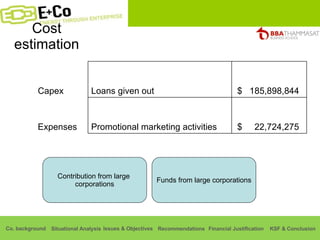 Cost estimation Contribution from large  corporations Funds from large corporations $  22,724,275  Promotional marketing activities Expenses $  185,898,844  Loans given out Capex 