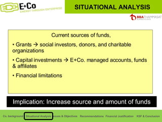 Current sources of funds, Grants    social investors, donors, and charitable organizations Capital investments    E+Co. managed accounts, funds & affiliates Financial limitations  Implication: Increase source and amount of funds SITUATIONAL ANALYSIS 