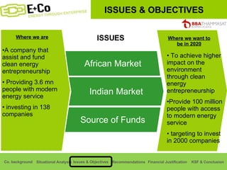 ISSUES & OBJECTIVES ISSUES African Market  Source of Funds Indian Market Where we want to be in 2020 Where  we are A company that assist and fund clean energy entrepreneurship  Providing 3.6 mn people with modern energy service investing in 138 companies To achieve higher impact on the environment through clean energy entrepreneurship  Provide 100 million people with access to modern energy service targeting to invest in 2000 companies 