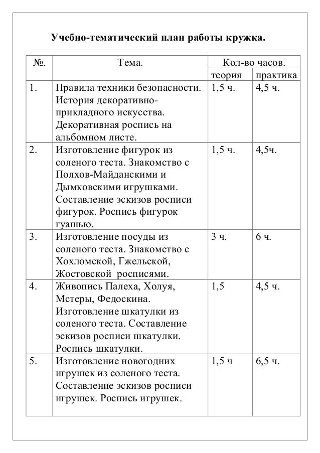 Кунсткамера в Санкт-Петербурге: музей 88 Кунсткамера в Санкт-Петербурге: музей 21