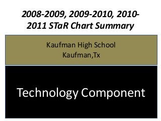 2008-2009, 2009-2010, 2010-
2011 STaR Chart Summary
Kaufman High School
Kaufman,Tx
Technology Component
 