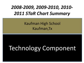2008 2009, 2009-2010, 2010-2011 s ta-r chart summary