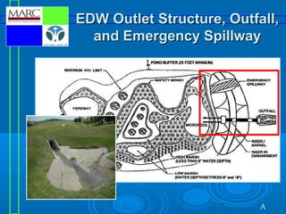 Structure Out Fall MARC BMP Manual Training Module 2 | PPT