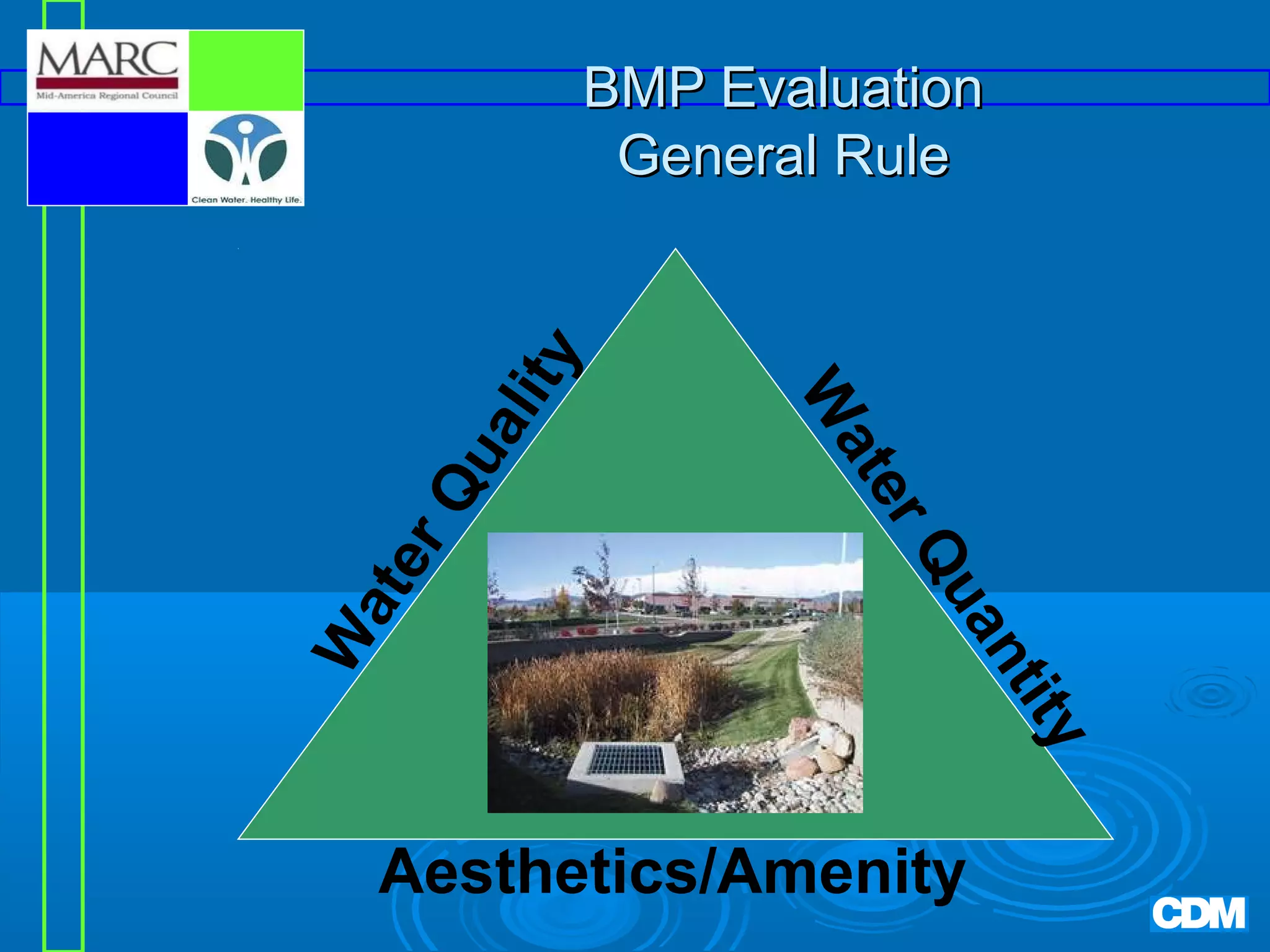 an
Qu

er

er

Aesthetics/Amenity

y
tit

W
at

at
W

Qu
ali
ty

BMP Evaluation
General Rule

 