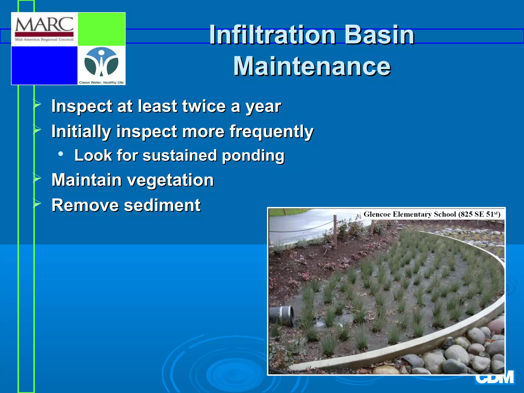 Infiltration Basin
Maintenance



Inspect at least twice a year
Initially inspect more frequently





Look for sustained ponding

Maintain vegetation
Remove sediment

 