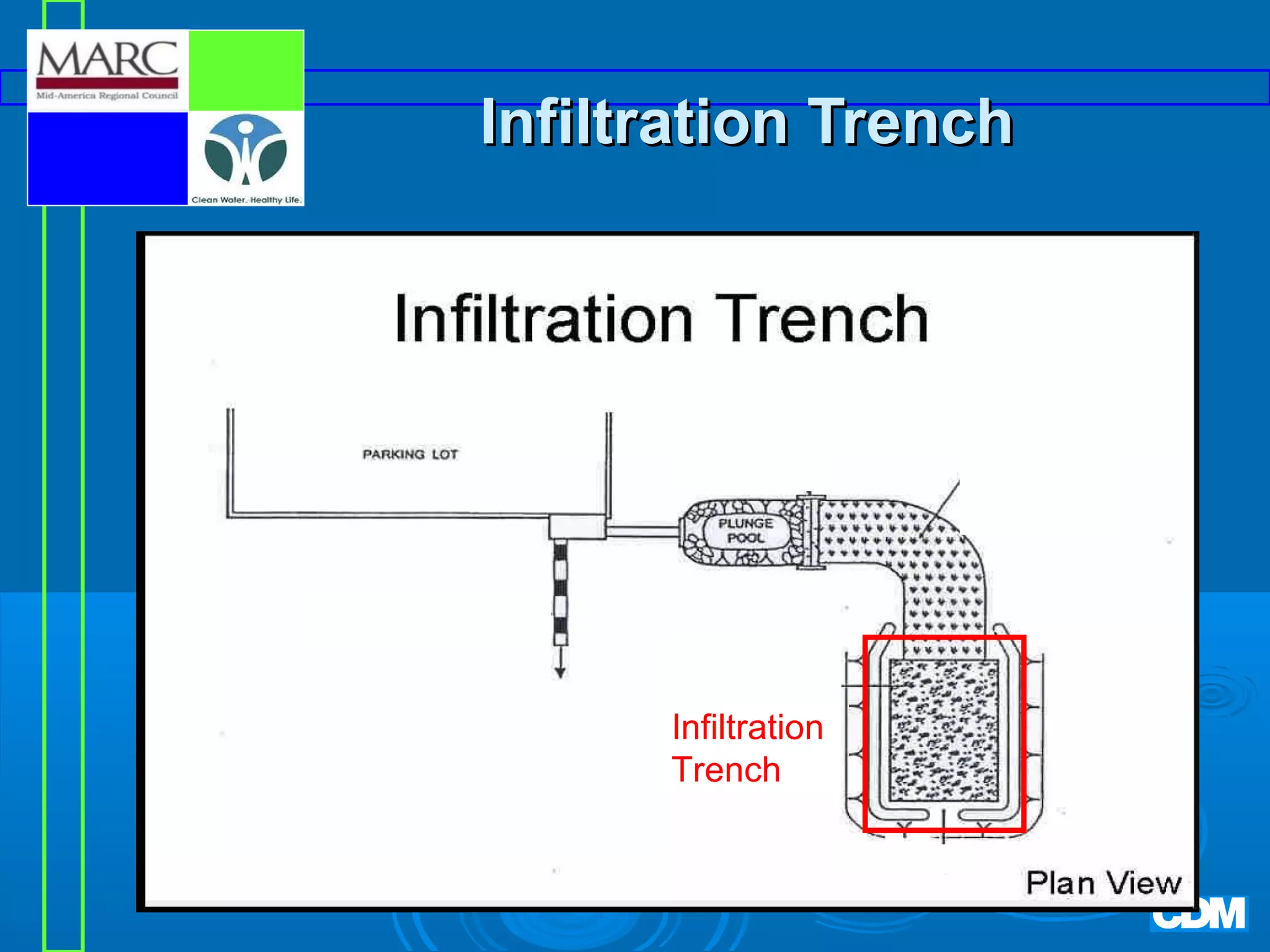 Infiltration Trench

Infiltration
Trench

 