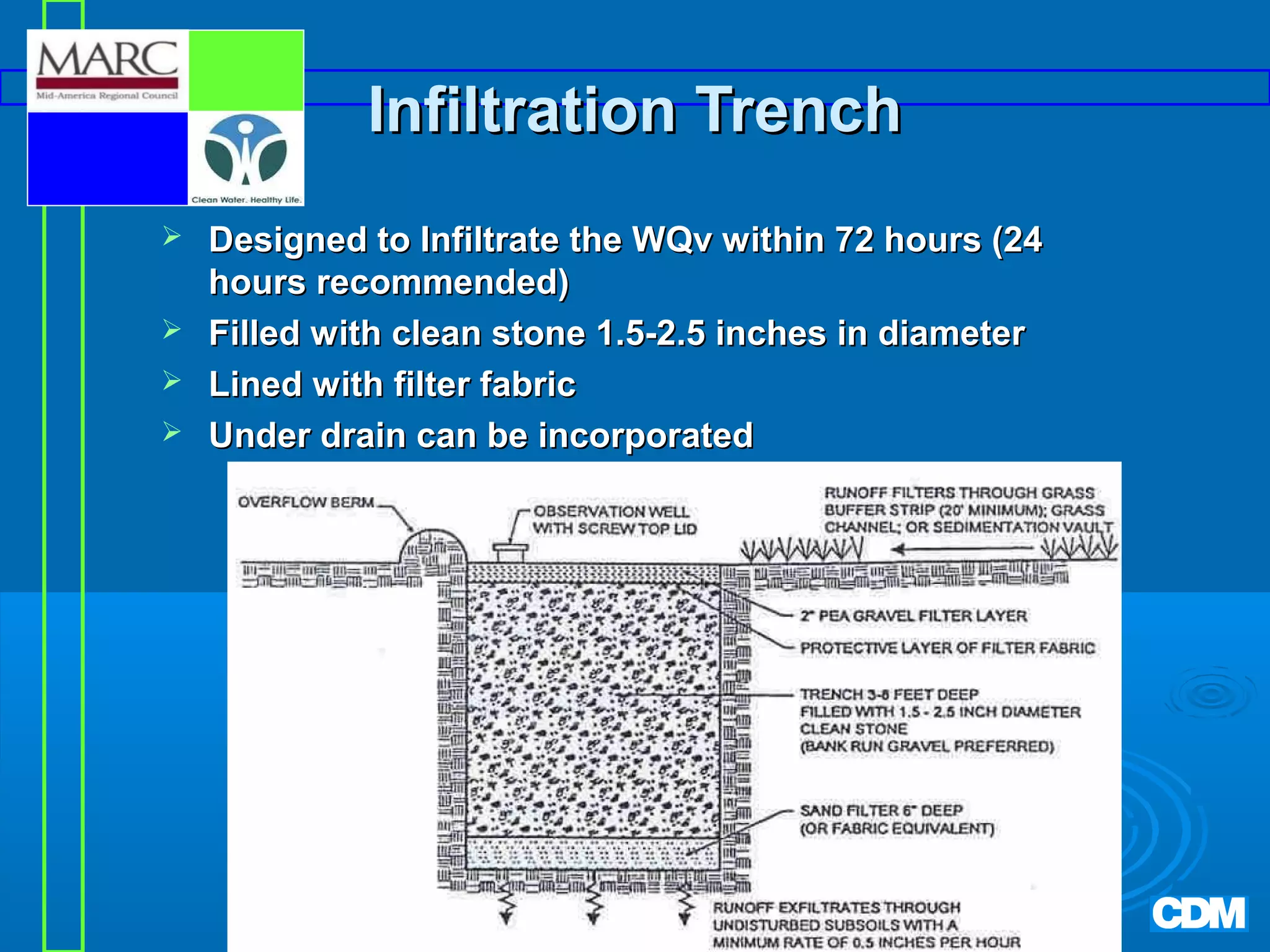 Infiltration Trench





Designed to Infiltrate the WQv within 72 hours (24
hours recommended)
Filled with clean stone 1.5-2.5 inches in diameter
Lined with filter fabric
Under drain can be incorporated

 
