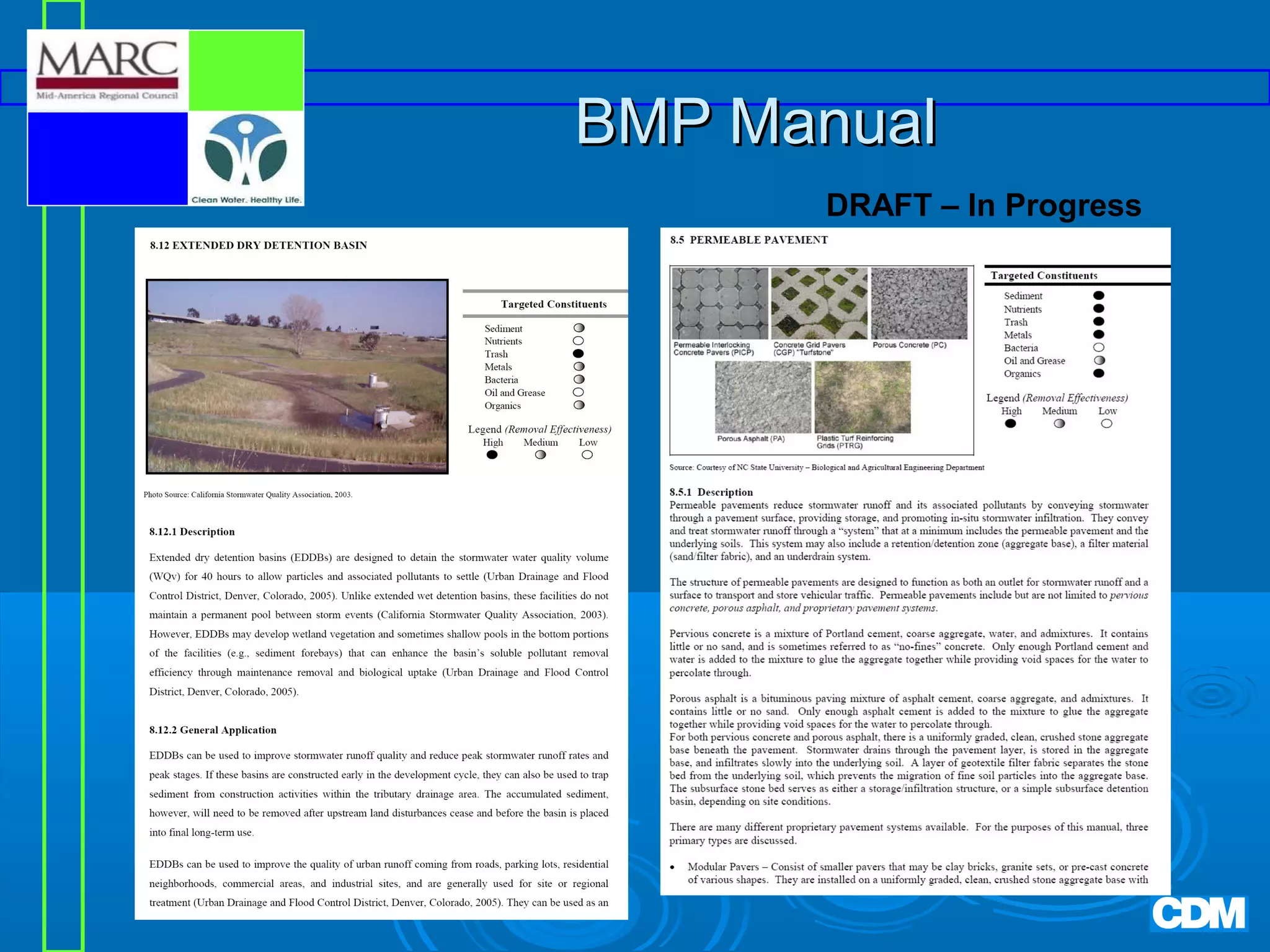 BMP Manual
DRAFT – In Progress

 
