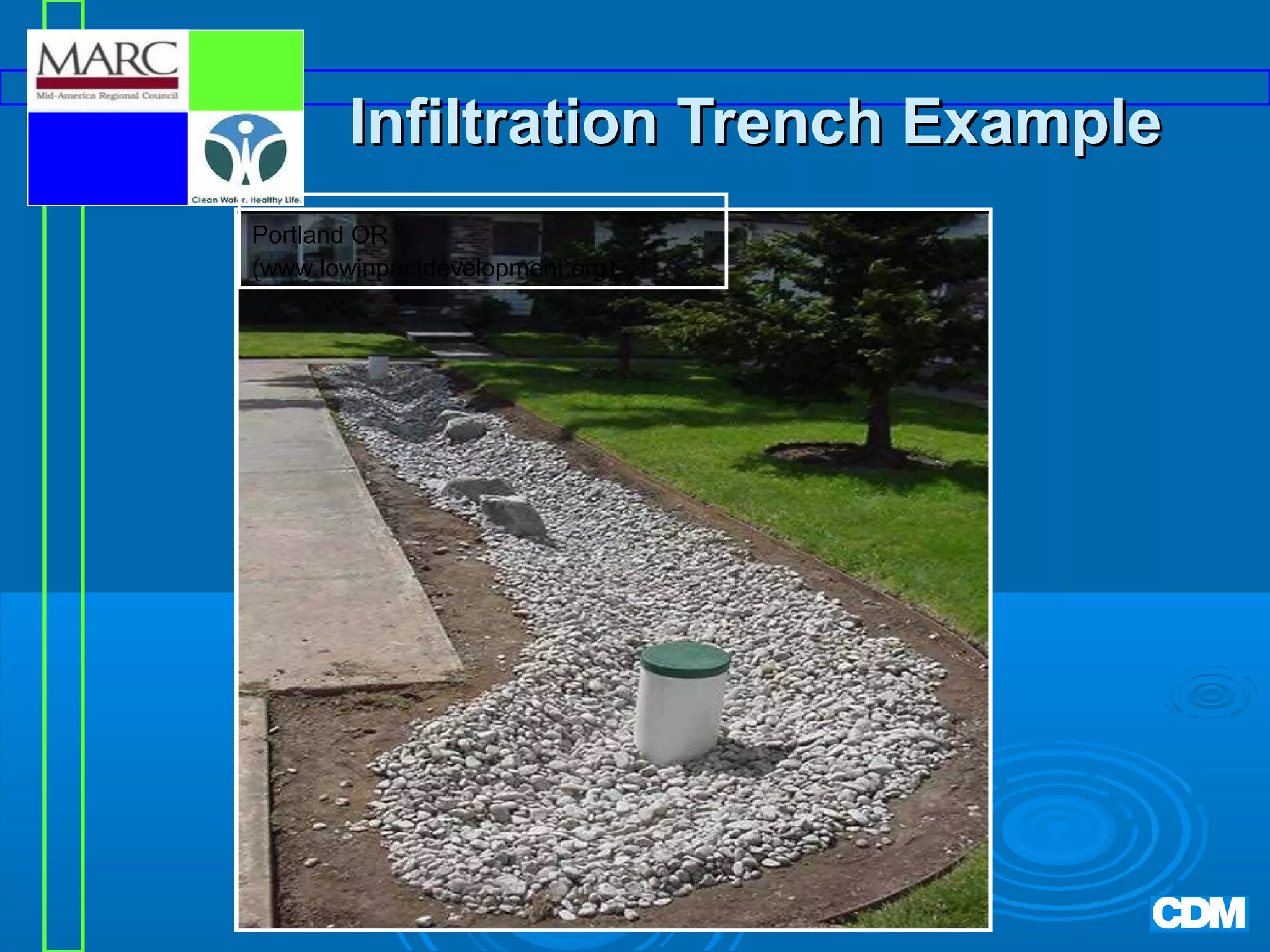 Infiltration Trench Example
Portland OR
(www.lowinpactdevelopment.org)

 