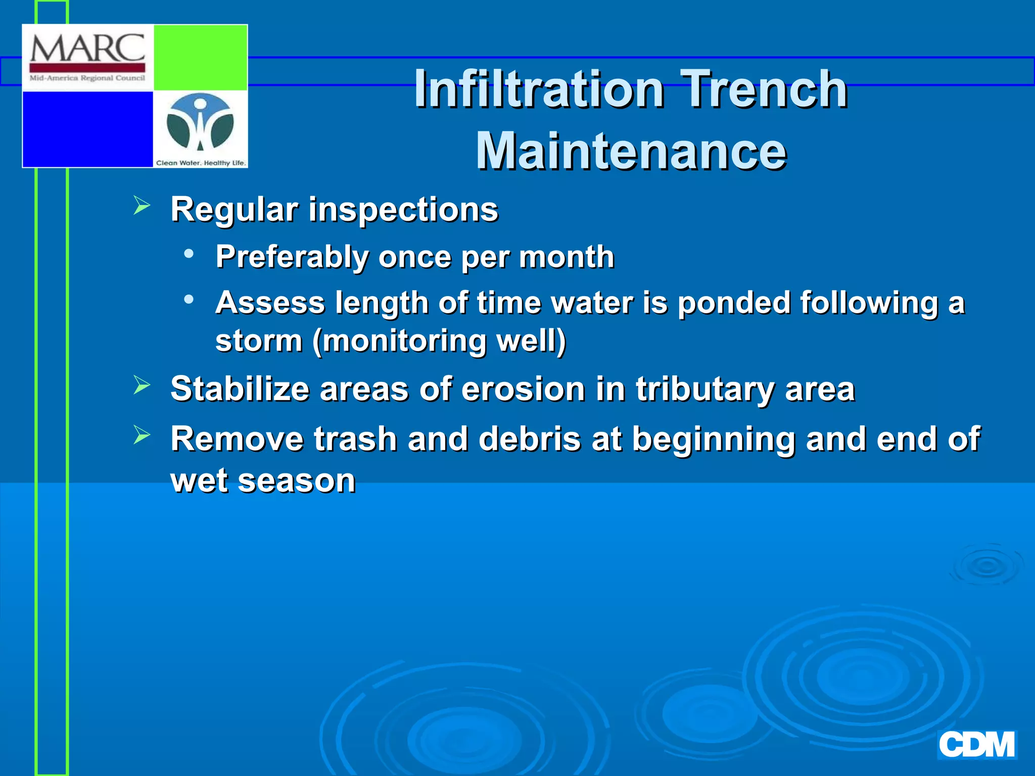 Infiltration Trench
Maintenance


Regular inspections






Preferably once per month
Assess length of time water is ponded following a
storm (monitoring well)

Stabilize areas of erosion in tributary area
Remove trash and debris at beginning and end of
wet season

 