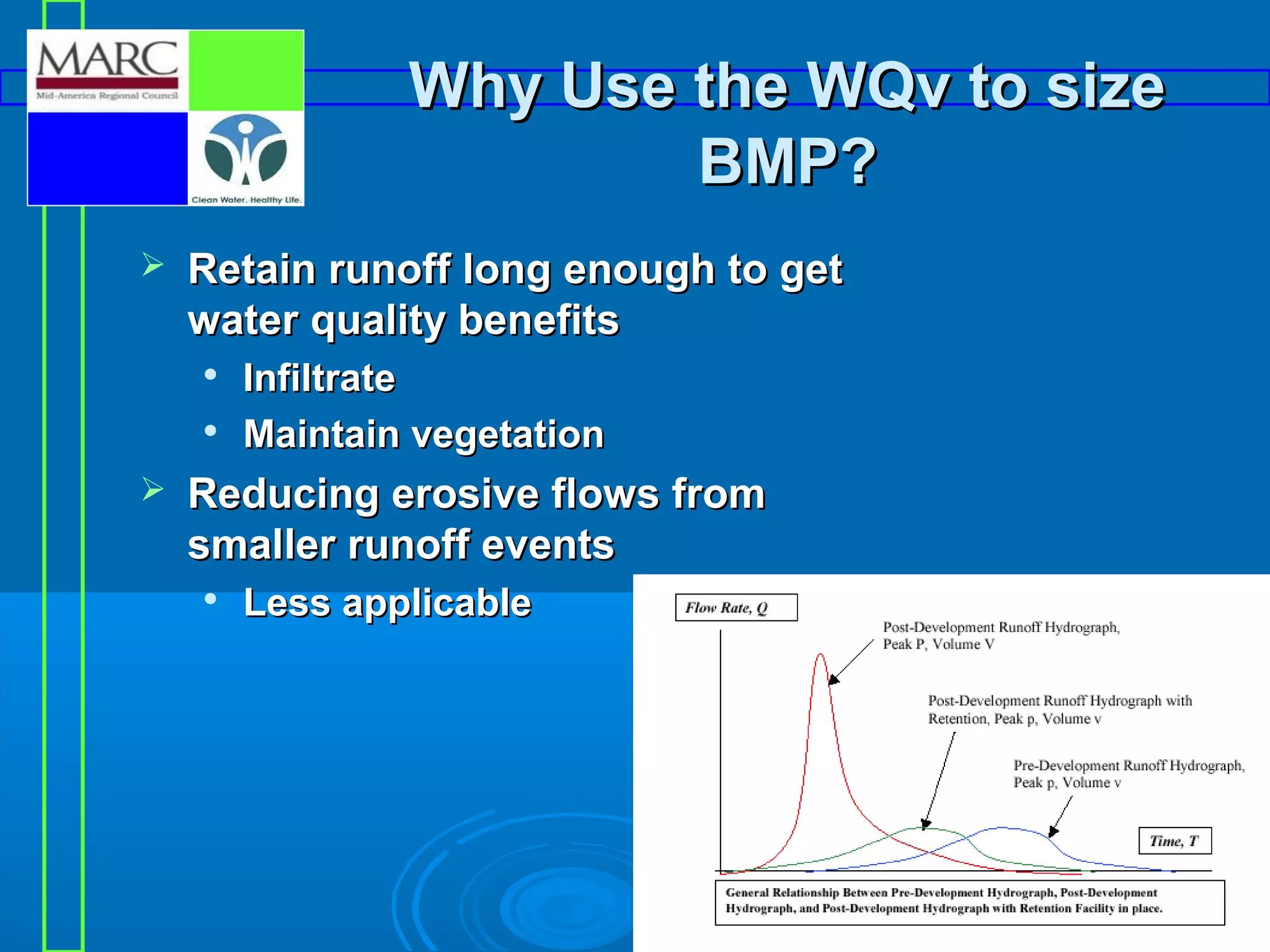 Why Use the WQv to size
BMP?


Retain runoff long enough to get
water quality benefits





Infiltrate
Maintain vegetation

Reducing erosive flows from
smaller runoff events


Less applicable

 