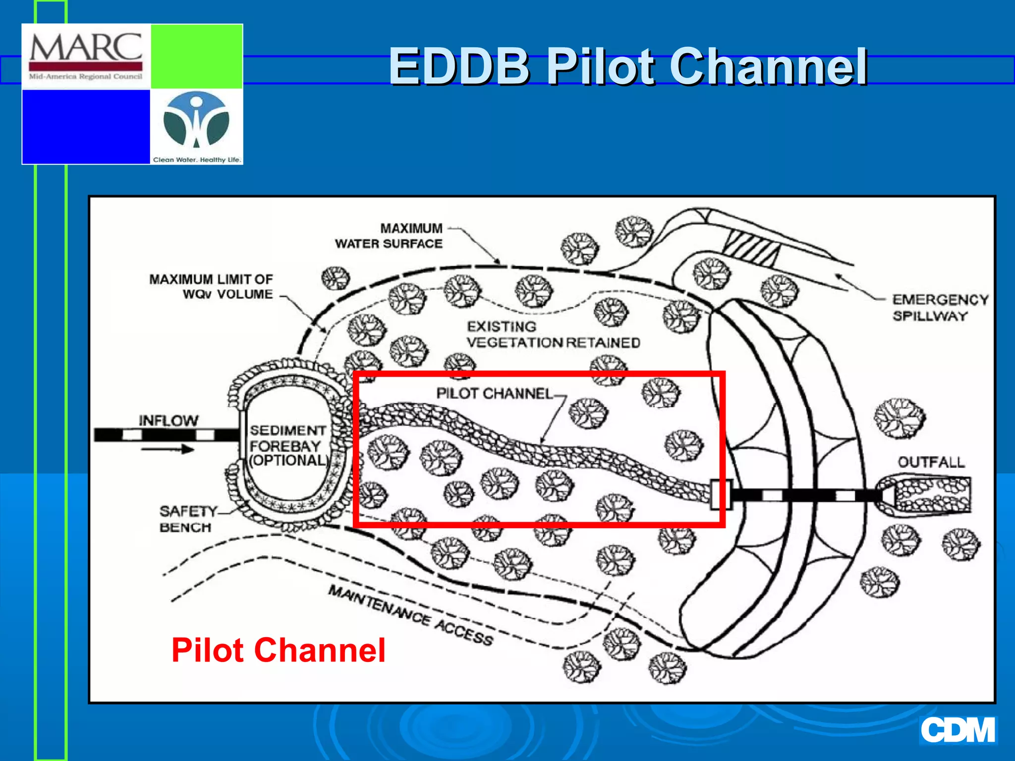 EDDB Pilot Channel

Pilot Channel

 