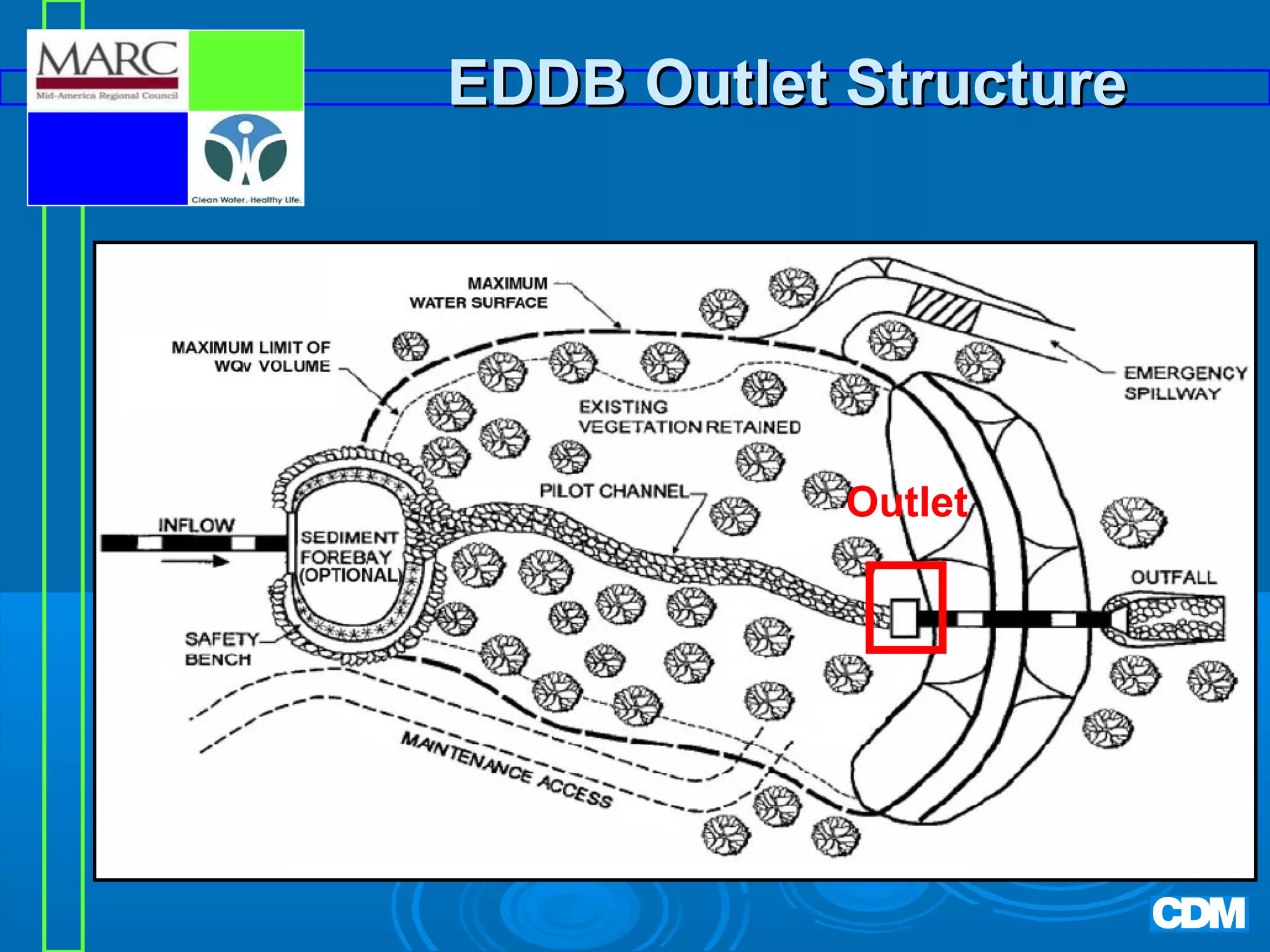 EDDB Outlet Structure

Outlet

 