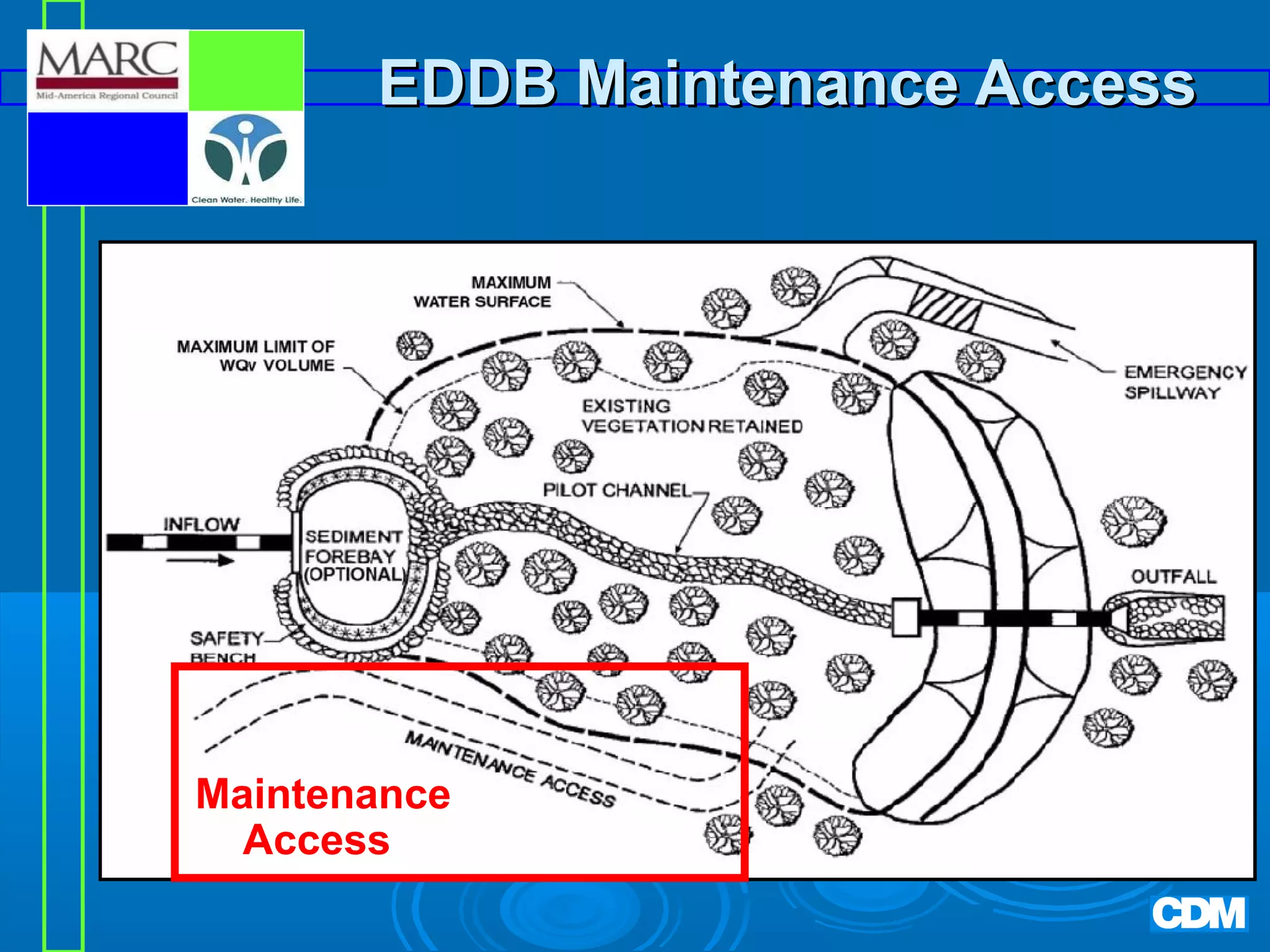 EDDB Maintenance Access

Maintenance
Access

 