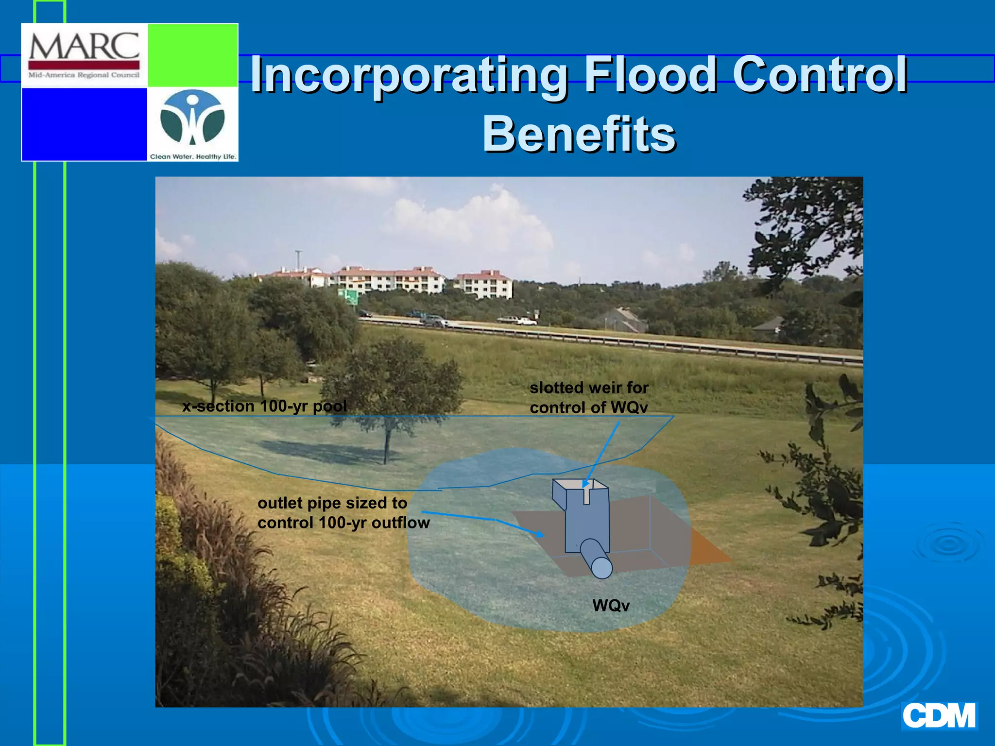 Incorporating Flood Control
Benefits

x-section 100-yr pool

slotted weir for
control of WQv

outlet pipe sized to
control 100-yr outflow

WQv

 