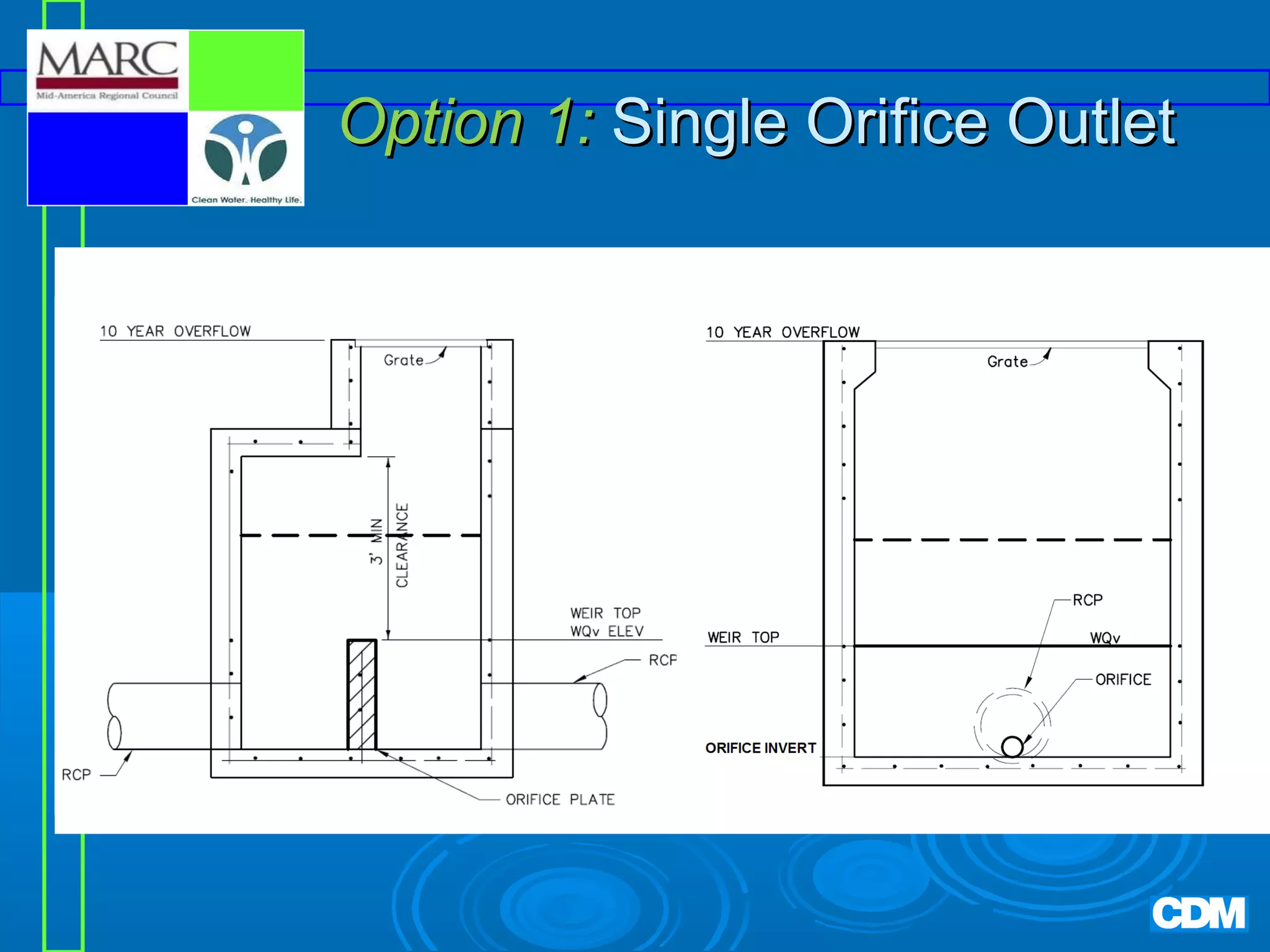 Option 1: Single Orifice Outlet

 