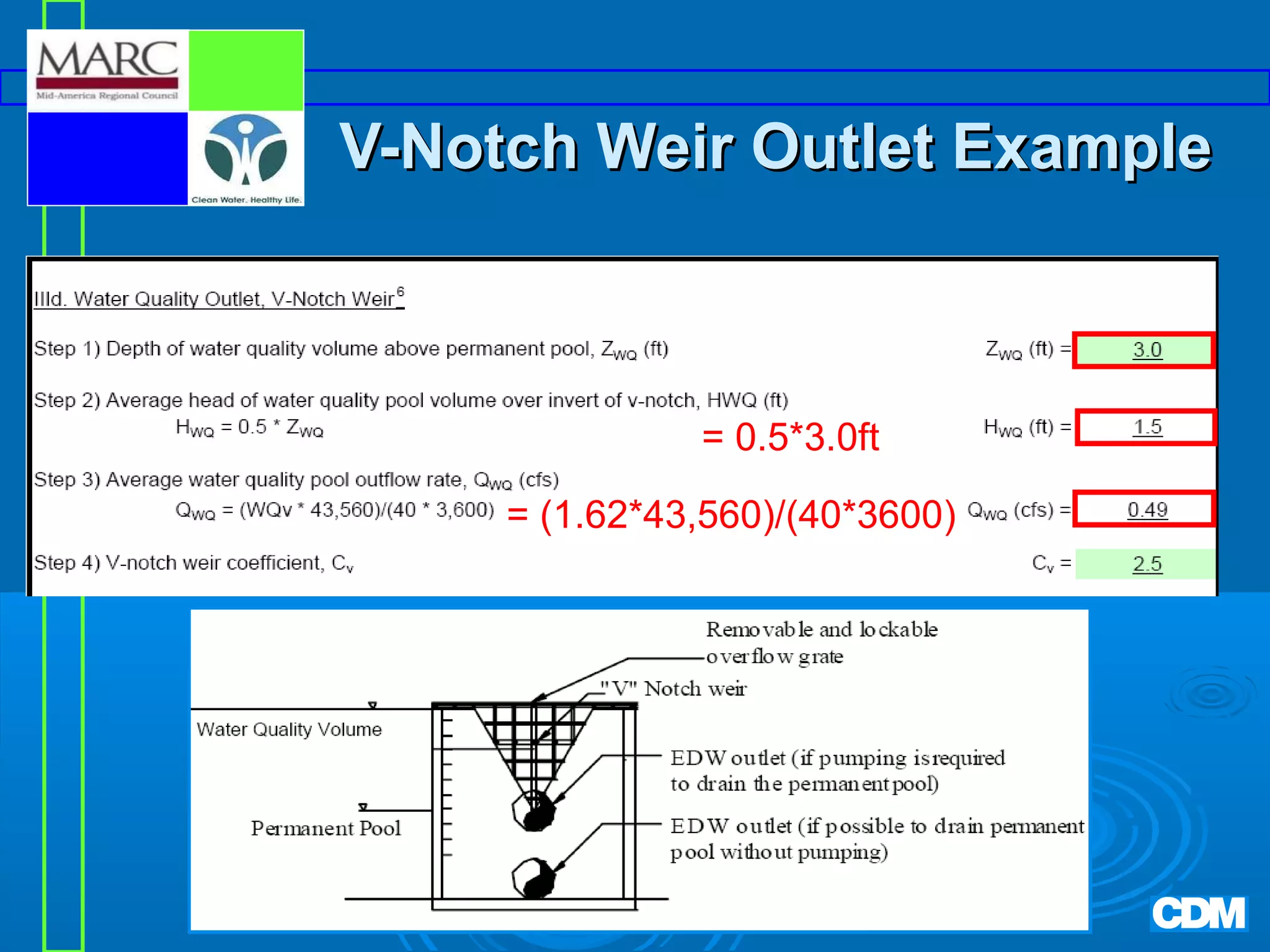 V-Notch Weir Outlet Example

= 0.5*3.0ft
= (1.62*43,560)/(40*3600)

 