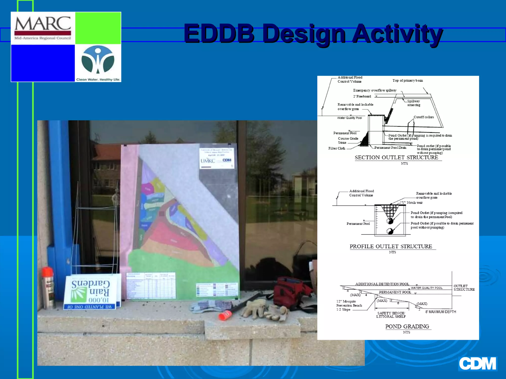EDDB Design Activity

 