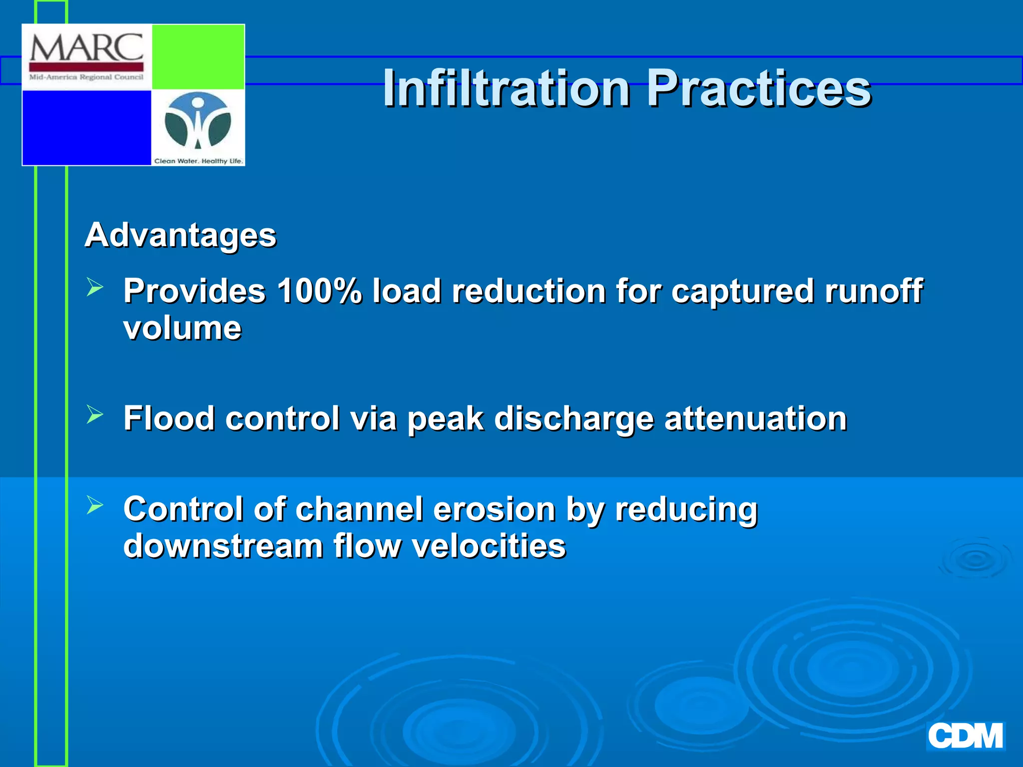 Infiltration Practices
Advantages


Provides 100% load reduction for captured runoff
volume



Flood control via peak discharge attenuation



Control of channel erosion by reducing
downstream flow velocities

 