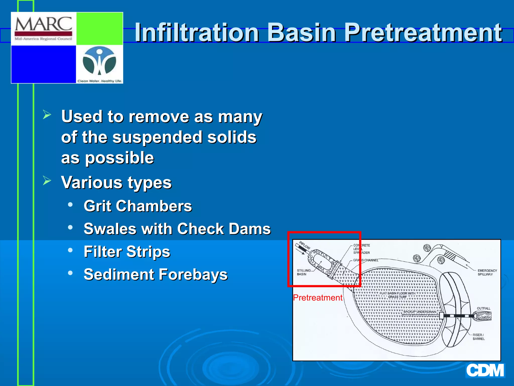 Infiltration Basin Pretreatment




Used to remove as many
of the suspended solids
as possible
Various types





Grit Chambers
Swales with Check Dams
Filter Strips
Sediment Forebays
Pretreatment

 