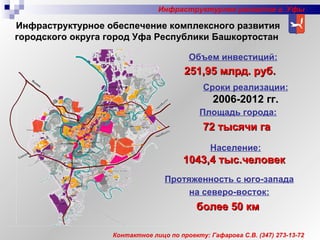 Инфраструктурное обеспечение комплексного развития городского округа город Уфа Республики Башкортостан  Объем инвестиций:   251,95 млрд. руб.   Площадь города: 72 тысячи га  Население: 1043,4 тыс.человек  Протяженность с юго-запада на северо-восток: более   50 км  Контактное лицо по проекту: Гафарова С.В.  (347)  273-13-72 Инфраструктурное развитие г. Уфы Сроки реализации: 2006-2012 гг. 