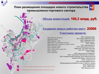 План размещения площадок нового строительства промышленно-торгового сектора Участники проекта: ОАО «Уфанефтехим» ОАО «Ново-Уфимский НПЗ» ОАО «Уфимский НПЗ» ОАО «Уфаоргсинтез»  ОАО «УМПО» ОАО «Башкирэнерго» ГУСП «Башсельхозтехника»  Фирма  AVL List GmbH  (Австрия) ОАО «ХК «Электрозавод» ОАО «УХБК» ОАО «Центральный универмаг» ООО «Уральская строительная компания»  ООО Управленческая компания Центр Международной торговли Республики  Башкортостан ООО «Содружество» ООО «РосЕвроДевелопмент» Международная ассамблея столиц и  крупных городов ООО «Башметалл» ООО «ИКЕА МОС» РВК «Башкортостан»  ЗАО «Группа «Кремль» ThileGlas GmbH   ООО «Компас  СТР» ООО СМУ «СтройПроект-Центр» ООО Компания «Торгово-деловой  центр» ООО «Мегамаг-Уфа» ООО «Аврора-Уфа» ООО «Лепсе-Уфа»  Lepse - Ufa ООО «Либор» ООО «БашТОР» Объем инвестиций:   100,3 млрд. руб.   Создание новых рабочих мест:   23000   Инфраструктурное развитие г. Уфы 