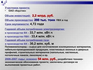Поливинилхлорид – сырье для изготовления изоляционных материалов,  кабельно-проводниковой продукции, пластиковых оконных и дверных профилей, строительных материалов (напольные, настенные,  потолочные панели, линолеум) и пр. Срок окупаемости:   4,72 года Объем инвестиций:   2,2  млрд. руб.   Участники проекта:   ОАО «Каустик» Объем производства:   200 тыс. тонн   ПВХ в год Годовой объем потребления электроэнергии:   в производстве ВХ –  33,7 млн. кВт.ч  в производстве ПВХ –  33,4 млн. кВт.ч Годовой объем потребления газа: в производстве ВХ –   30,2 млн. куб. м 2006-2007 годы: освоено   54 млн. руб.,  разработано технико- экономическое обоснование проекта; заключены договора на выполнение проектных работ. 