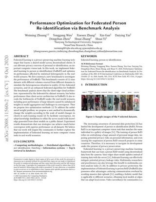Performance Optimization for Federated Person
Re-identification via Benchmark Analysis
Weiming Zhuang1,2 Yonggang Wen1 Xuesen Zhang2 Xin Gan2 Daiying Yin2
Dongzhan Zhou2 Shuai Zhang2 Shuai Yi2
1Nanyang Technological University, Singapore
2SenseTime Research, China
weiming001@e.ntu.edu.sg,ygwen@ntu.edu.sg
{zhangxuesen,ganxin,yindaiying,zhoudongzhan,zhangshuai,yishuai}@sensetime.com
ABSTRACT
Federated learning is a privacy-preserving machine learning tech-
nique that learns a shared model across decentralized clients. It
can alleviate privacy concerns of personal re-identification, an im-
portant computer vision task. In this work, we implement feder-
ated learning to person re-identification (FedReID) and optimize
its performance affected by statistical heterogeneity in the real-
world scenario. We first construct a new benchmark to investigate
the performance of FedReID. This benchmark consists of (1) nine
datasets with different volumes sourced from different domains to
simulate the heterogeneous situation in reality, (2) two federated
scenarios, and (3) an enhanced federated algorithm for FedReID.
The benchmark analysis shows that the client-edge-cloud architec-
ture, represented by the federated-by-dataset scenario, has better
performance than client-server architecture in FedReID. It also re-
veals the bottlenecks of FedReID under the real-world scenario,
including poor performance of large datasets caused by unbalanced
weights in model aggregation and challenges in convergence. Then
we propose two optimization methods: (1) To address the unbal-
anced weight problem, we propose a new method to dynamically
change the weights according to the scale of model changes in
clients in each training round; (2) To facilitate convergence, we
adopt knowledge distillation to refine the server model with knowl-
edge generated from client models on a public dataset. Experiment
results demonstrate that our strategies can achieve much better
convergence with superior performance on all datasets. We believe
that our work will inspire the community to further explore the
implementation of federated learning on more computer vision
tasks in real-world scenarios.
CCS CONCEPTS
• Computing methodologies → Distributed algorithms; Ob-
ject identification; Matching; • Information systems → Top-k
retrieval in databases.
Permission to make digital or hard copies of all or part of this work for personal or
classroom use is granted without fee provided that copies are not made or distributed
for profit or commercial advantage and that copies bear this notice and the full citation
on the first page. Copyrights for components of this work owned by others than ACM
must be honored. Abstracting with credit is permitted. To copy otherwise, or republish,
to post on servers or to redistribute to lists, requires prior specific permission and/or a
fee. Request permissions from permissions@acm.org.
MM ’20, October 12–16, 2020, Seattle, WA, USA
© 2020 Association for Computing Machinery.
ACM ISBN 978-1-4503-7988-5/20/10...$15.00
https://doi.org/10.1145/3394171.3413814
KEYWORDS
federated learning, person re-identification
ACM Reference Format:
Weiming Zhuang, Yonggang Wen, Xuesen Zhang, Xin Gan, Daiying Yin,
Dongzhan Zhou, Shuai Zhang, and Shuai Yi. 2020. Performance Optimiza-
tion for Federated Person Re-identification via Benchmark Analysis. In Pro-
ceedings of the 28th ACM International Conference on Multimedia (MM ’20),
October 12–16, 2020, Seattle, WA, USA. ACM, New York, NY, USA, 14 pages.
https://doi.org/10.1145/3394171.3413814
1 INTRODUCTION
MSMT17
DukeMTMC
-reID
Market1501 CUHK03-NP PRID2011 CUHK01 VIPeR 3DPeS iLIDS-VID
Figure 1: Sample images of the 9 selected datasets.
The increasing awareness of personal data protection [4] has
limited the development of person re-identification (ReID). Person
ReID is an important computer vision task that matches the same
individual in a gallery of images [31]. The training of person ReID
relies on centralizing a huge amount of personal image data, im-
posing potential privacy risks on personal information, and even
causing the suspension of person ReID research projects in some
countries. Therefore, it is necessary to navigate its development
under the premise of privacy preservation.
Federated learning is a privacy-preserving machine learning
framework that can train a person ReID model using decentralized
data from the cameras. Since edges share model updates instead of
training data with the server [21], federated learning can effectively
mitigate potential privacy leakage risks. Multimedia researchers
and practitioners can also leverage this benefit to multimedia con-
tent analysis tasks [3, 28]. In addition to privacy protection, the
implementation of federated learning to person ReID (FedReID) also
possesses other advantages: reducing communication overhead by
avoiding massive data uploads [21]; enabling a holistic model that
is applicable to different scenarios; obtaining local models at edges
that can adapt local scenes. Video surveillance for communities is a
arXiv:2008.11560v2
[cs.CV]
9
Oct
2020
 