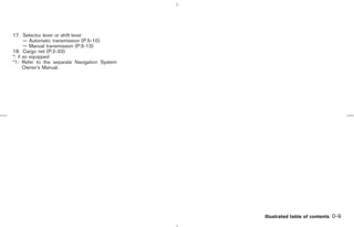 17. Selector lever or shift lever
      — Automatic transmission (P.5-10)
      — Manual transmission (P.5-13)
18. Cargo net (P.2-33)
*: if so equipped
*1: Refer to the separate Navigation System
      Owner’s Manual.




                                                               Illustrated table of contents   0-9



                                              ੬ 07.7.25/Z33-D/V5.0 ੭
 