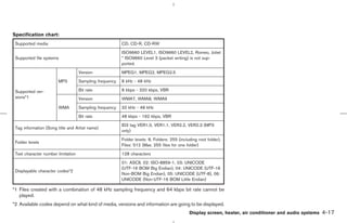 Specification chart:
 Supported media                                         CD, CD-R, CD-RW

                                                         ISO9660 LEVEL1, ISO9660 LEVEL2, Romeo, Joliet
 Supported file systems                                  * ISO9660 Level 3 (packet writing) is not sup-
                                                         ported.

                                    Version              MPEG1, MPEG2, MPEG2.5
                       MP3          Sampling frequency   8 kHz - 48 kHz

 Supported ver-                     Bit rate             8 kbps - 320 kbps, VBR
 sions*1                            Version              WMA7, WMA8, WMA9

                       WMA          Sampling frequency   32 kHz - 48 kHz
                                    Bit rate             48 kbps - 192 kbps, VBR

                                                         ID3 tag VER1.0, VER1.1, VER2.2, VER2.3 (MP3
 Tag information (Song title and Artist name)
                                                         only)
                                                         Folder levels: 8, Folders: 255 (including root folder),
 Folder levels
                                                         Files: 512 (Max. 255 files for one folder)

 Text character number limitation                        128 characters
                                                         01: ASCII, 02: ISO-8859-1, 03: UNICODE
                                                         (UTF-16 BOM Big Endian), 04: UNICODE (UTF-16
 Displayable character codes*2
                                                         Non-BOM Big Endian), 05: UNICODE (UTF-8), 06:
                                                         UNICODE (Non-UTF-16 BOM Little Endian)

*1 Files created with a combination of 48 kHz sampling frequency and 64 kbps bit rate cannot be
   played.
*2 Available codes depend on what kind of media, versions and information are going to be displayed.
                                                                                              Display screen, heater, air conditioner and audio systems   4-17



                                                                                                      ੬ 07.7.25/Z33-D/V5.0 ੭
 