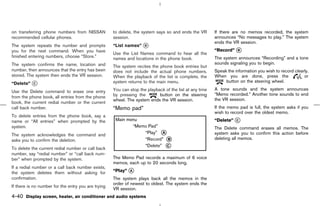 on transferring phone numbers from NISSAN            to delete, the system says so and ends the VR       If there are no memos recorded, the system
recommended cellular phones.                         session.                                            announces “No messages to play.” The system
                                                                                                         ends the VR session.
The system repeats the number and prompts            “List names” k
                                                                  D
you for the next command. When you have                                                                  “Record” k
                                                                                                                  B
                                                     Use the List Names command to hear all the
finished entering numbers, choose “Store.”           names and locations in the phone book.              The system announces “Recording” and a tone
The system confirms the name, location and                                                               sounds signaling you to begin.
                                                     The system recites the phone book entries but
number, then announces that the entry has been       does not include the actual phone numbers.          Speak the information you wish to record clearly.
stored. The system then ends the VR session.         When the playback of the list is complete, the      When you are done, press the                  or
“Delete” k
         C                                           system returns to the main menu.                         button on the steering wheel.
                                                     You can stop the playback of the list at any time   A tone sounds and the system announces
Use the Delete command to erase one entry
                                                     by pressing the        button on the steering       “Memo recorded.” Another tone sounds to end
from the phone book, all entries from the phone
                                                     wheel. The system ends the VR session.              the VR session.
book, the current redial number or the current
call back number.                                    “Memo pad”                                          If the memo pad is full, the system asks if you
                                                                                                         wish to record over the oldest memo.
To delete entries from the phone book, say a
name or “All entries” when prompted by the                                                               “Delete” k
                                                                                                                  C

system.                                                                                                  The Delete command erases all memos. The
The system acknowledges the command and                                                                  system asks you to confirm this action before
asks you to confirm the deletion.                                                                        deleting all memos.

To delete the current redial number or call back
number, say “redial number” or “call back num-
ber” when prompted by the system.                    The Memo Pad records a maximum of 6 voice
                                                     memos, each up to 20 seconds long.
If a redial number or a call back number exists,
the system deletes them without asking for           “Play” k
                                                            A

confirmation.                                        The system plays back all the memos in the
                                                     order of newest to oldest. The system ends the
If there is no number for the entry you are trying
                                                     VR session.
4-40 Display screen, heater, air conditioner and audio systems



                                                                                            ੬ 07.7.25/Z33-D/V5.0 ੭
 
