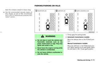 PARKING/PARKING ON HILLS

   leave the windows closed to reduce drag.
¼ Use the recommended viscosity engine oil.
  See “Engine oil and oil filter recommenda-
  tion” in the “9. Technical and consumer infor-
  mation” section.




                                                                                                                                   MSD0002

                                                                                            1. Firmly apply the parking brake.
                                                                 WARNING                    2. Automatic transmission models:
                                                                                               Move the selector lever to the P (Park) posi-
                                                   ¼ Do not stop or park the vehicle over
                                                                                               tion.
                                                     flammable materials such as dry
                                                     grass, waste paper or rags. They may      Manual transmission models:
                                                     ignite and cause a fire.                  Place the shift lever in the R (Reverse) posi-
                                                   ¼ Never leave the engine running while      tion. When parking on an uphill grade, place
                                                                                               the shift lever in the 1 (Low gear) position.
                                                     the vehicle is unattended.
                                                   ¼ Do not leave children unattended in-
                                                     side the vehicle.



                                                                                                               Starting and driving   5-19



                                                                                  ੬ 07.7.25/Z33-D/V5.0 ੭
 