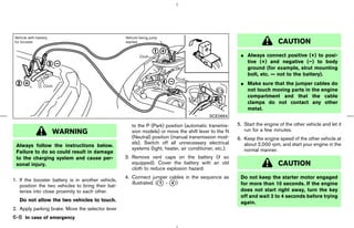 CAUTION
                                                                                                        ¼ Always connect positive (+) to posi-
                                                                                                          tive (+) and negative (−) to body
                                                                                                          ground (for example, strut mounting
                                                                                                          bolt, etc. — not to the battery).
                                                                                                        ¼ Make sure that the jumper cables do
                                                                                                          not touch moving parts in the engine
                                                                                                          compartment and that the cable
                                                                                                          clamps do not contact any other
                                                                                                          metal.
                                                                                          SCE0664

                                                     to the P (Park) position (automatic transmis-     5. Start the engine of the other vehicle and let it
                  WARNING                            sion models) or move the shift lever to the N        run for a few minutes.
                                                     (Neutral) position (manual transmission mod-      6. Keep the engine speed of the other vehicle at
                                                     els). Switch off all unnecessary electrical          about 2,000 rpm, and start your engine in the
 Always follow the instructions below.
                                                     systems (light, heater, air conditioner, etc.).      normal manner.
 Failure to do so could result in damage
 to the charging system and cause per-             3. Remove vent caps on the battery (if so
 sonal injury.                                        equipped). Cover the battery with an old                             CAUTION
                                                      cloth to reduce explosion hazard.
                                                   4. Connect jumper cables in the sequence as          Do not keep the starter motor engaged
1. If the booster battery is in another vehicle,
                                                      illustrated. (k - k )
                                                                    1   4                               for more than 10 seconds. If the engine
   position the two vehicles to bring their bat-
   teries into close proximity to each other.                                                           does not start right away, turn the key
                                                                                                        off and wait 3 to 4 seconds before trying
   Do not allow the two vehicles to touch.                                                              again.
2. Apply parking brake. Move the selector lever
6-8 In case of emergency



                                                                                         ੬ 07.7.25/Z33-D/V5.0 ੭
 