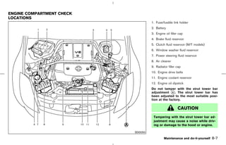 ENGINE COMPARTMENT CHECK
LOCATIONS
                                      1. Fuse/fusible link holder
                                      2. Battery
                                      3. Engine oil filler cap
                                      4. Brake fluid reservoir
                                      5. Clutch fluid reservoir (M/T models)
                                      6. Window washer fluid reservoir
                                      7. Power steering fluid reservoir
                                      8. Air cleaner
                                      9. Radiator filler cap
                                      10. Engine drive belts
                                      11. Engine coolant reservoir
                                      12. Engine oil dipstick
                                      Do not tamper with the strut tower bar
                                      adjustment k . The strut tower bar has
                                                    A
                                      been adjusted to the most suitable posi-
                                      tion at the factory.

                                                          CAUTION
                                       Tampering with the strut tower bar ad-
                                       justment may cause a noise while driv-
                                       ing or damage to the hood or engine.

                            SDI2050

                                               Maintenance and do-it-yourself   8-7



                           ੬ 07.7.25/Z33-D/V5.0 ੭
 