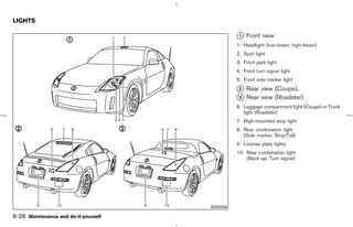 LIGHTS

                                                 k Front view
                                                 1
                                                 1. Headlight (low-beam, high-beam)
                                                 2. Spot light
                                                 3. Front park light
                                                 4. Front turn signal light
                                                 5. Front side marker light
                                                 k Rear view (Coupe),
                                                 2
                                                 k Rear view (Roadster)
                                                 3
                                                 6. Luggage compartment light (Coupe) or Trunk
                                                    light (Roadster)
                                                 7. High-mounted stop light
                                                 8. Rear combination light
                                                    (Side marker, Stop/Tail)
                                                 9. License plate lights
                                                 10. Rear combination light
                                                     (Back-up, Turn signal)




                                       SDI2058

8-26 Maintenance and do-it-yourself



                                      ੬ 07.7.25/Z33-D/V5.0 ੭
 