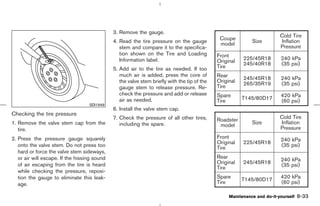 3. Remove the gauge.
                                                                                                                          Cold Tire
                                                                                               Coupe
                                              4. Read the tire pressure on the gauge                         Size         Inflation
                                                                                               model
                                                 stem and compare it to the specifica-                                    Pressure
                                                 tion shown on the Tire and Loading           Front
                                                 Information label.                                      225/45R18        240 kPa
                                                                                              Original
                                                                                              Tire       245/40R18        (35 psi)
                                              5. Add air to the tire as needed. If too
                                                 much air is added, press the core of         Rear
                                                                                                         245/45R18        240 kPa
                                                 the valve stem briefly with the tip of the   Original   265/35R19        (35 psi)
                                                 gauge stem to release pressure. Re-          Tire
                                                 check the pressure and add or release        Spare                       420 kPa
                                                 air as needed.                                          T145/80D17
                                                                                              Tire                        (60 psi)
                                   SDI1949
                                              6. Install the valve stem cap.
Checking the tire pressure
                                              7. Check the pressure of all other tires,       Roadster                    Cold Tire
1. Remove the valve stem cap from the            including the spare.                                        Size         Inflation
                                                                                               model                      Pressure
   tire.
2. Press the pressure gauge squarely                                                          Front                       240 kPa
                                                                                              Original   225/45R18
   onto the valve stem. Do not press too                                                      Tire                        (35 psi)
   hard or force the valve stem sideways,
   or air will escape. If the hissing sound                                                   Rear
                                                                                              Original   245/45R18        240 kPa
   of air escaping from the tire is heard                                                                                 (35 psi)
                                                                                              Tire
   while checking the pressure, reposi-
   tion the gauge to eliminate this leak-                                                     Spare                       420 kPa
                                                                                              Tire       T145/80D17       (60 psi)
   age.

                                                                                                   Maintenance and do-it-yourself   8-33



                                                                                 ੬ 07.7.25/Z33-D/V5.0 ੭
 